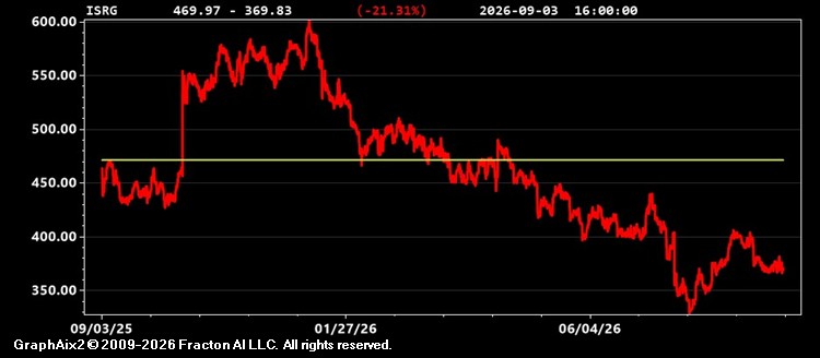 isrg.jpg